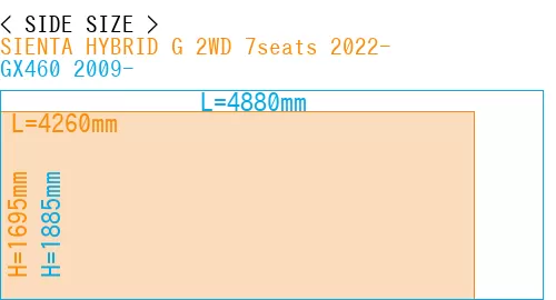 #SIENTA HYBRID G 2WD 7seats 2022- + GX460 2009-